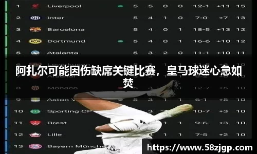 阿扎尔可能因伤缺席关键比赛，皇马球迷心急如焚