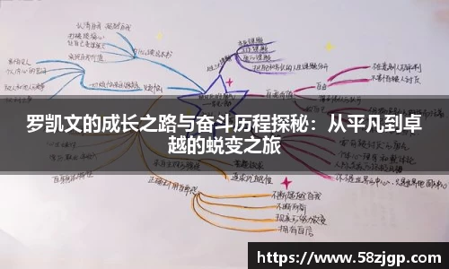 南宫28NG相信品牌力量