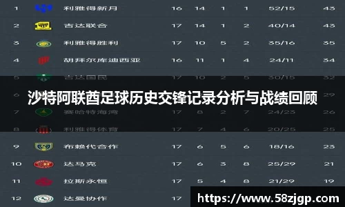 南宫28