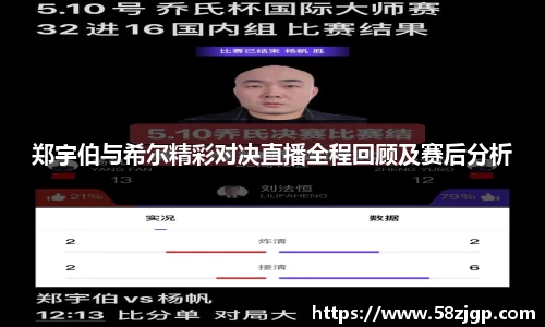 郑宇伯与希尔精彩对决直播全程回顾及赛后分析