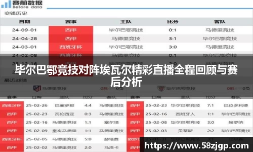 毕尔巴鄂竞技对阵埃瓦尔精彩直播全程回顾与赛后分析
