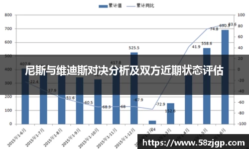 尼斯与维迪斯对决分析及双方近期状态评估