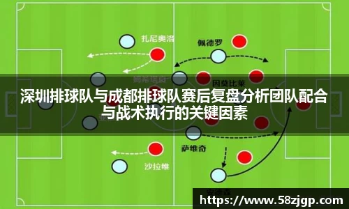 深圳排球队与成都排球队赛后复盘分析团队配合与战术执行的关键因素