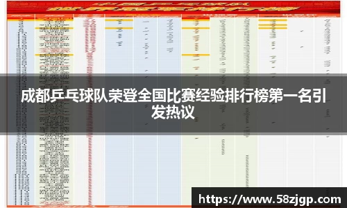 成都乒乓球队荣登全国比赛经验排行榜第一名引发热议